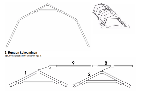 Pressutalli Prohall 6m x 3,2m, 500g/m2