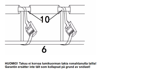 Pressutalli Prohall 6m x 3,2m, 500g/m2