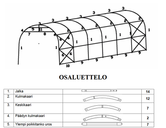 Caravantalli Prohall, 7,5m x 3,5m, korkeus 3,5m, 500g/m2
