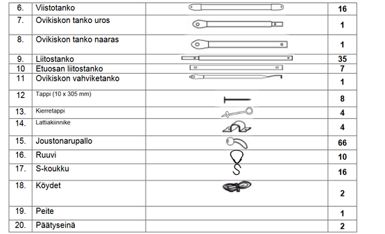 Caravantalli Prohall, 7,5m x 3,5m, korkeus 3,5m, 500g/m2