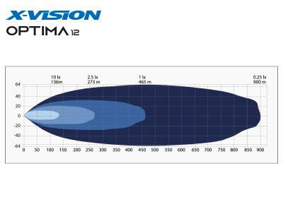 X-Vision Optima 12, LED Lisävalo, 584mm, Ref 50