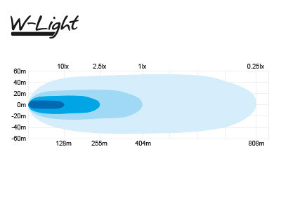 W-Light Thunderbolt, LED Lisävalo, 553mm, Ref 50