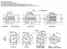 Sähkömoottori 400V 0,75KW 1380RPM B35