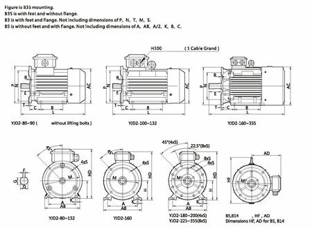 Sähkömoottori 400V 1,5KW 1400RPM B35