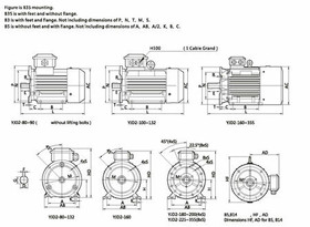 Sähkömoottori 400V 4KW 1430RPM B35