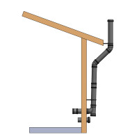 Ekohytte Combust polttavan käymälän ilmastointiasennusputket