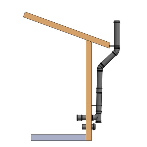 Ekohytte Combust polttavan käymälän ilmastointiasennusputket
