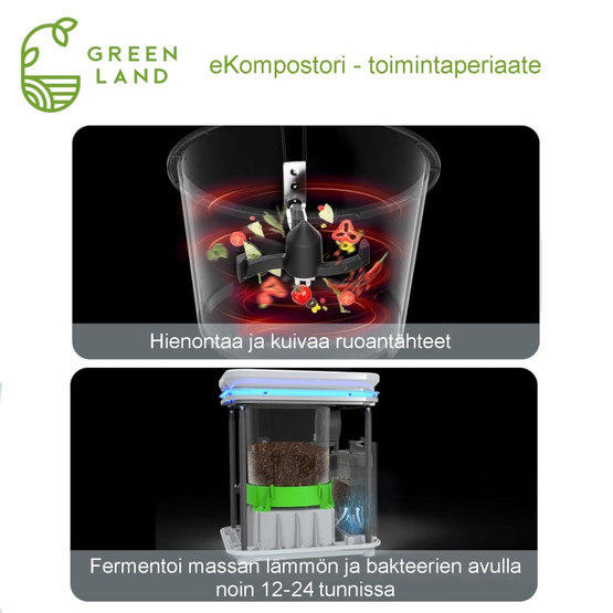 Green Land 35SE eKompostori