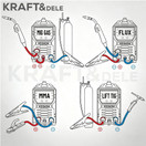 Invertteri hitsauskone Synergy 255A MIG Flux MMA TigLift Kraft & Dele