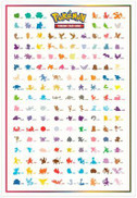 Pokémon TCG: Scarlet & Violet 3.5 151 - Poster collection
