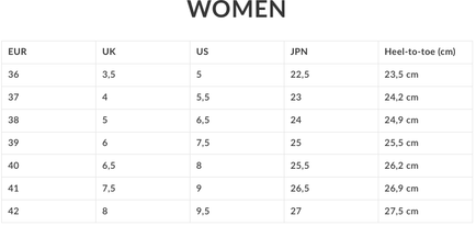Table of Woden shoes