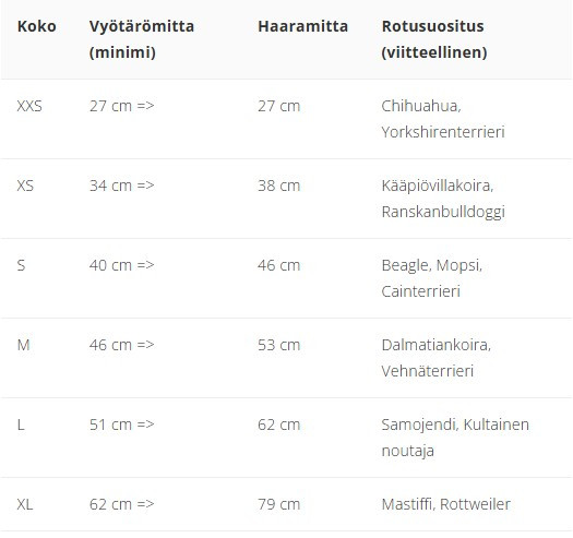 Narttusuoja BRAVA