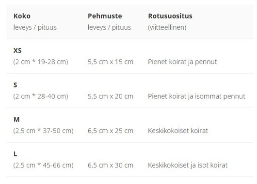 Säädettävä Pistolukkopanta 