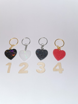 Avaimenperä, sydän