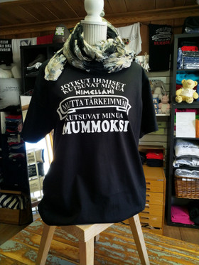 Tärkeimmät kutsuvat ÄIDIKSI/MUMMIKSI/ MUMMOKSI