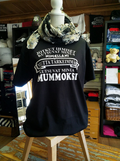 Tärkeimmät kutsuvat ÄIDIKSI/MUMMIKSI/ MUMMOKSI
