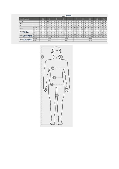ÄITI – CEO of chaos -paita lasten nimillä