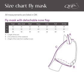 Hyönteishuppu turpasuojalla