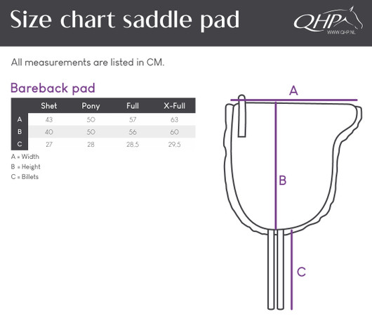 Bareback pad