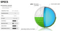 Srixon Q-Star Tour Divide, Lime-valkoinen, 12 kpl, uudet pallot