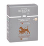 Autotuoksu -täyttöpakkaus Pets Maison Berger Paris