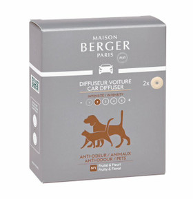 Autotuoksu -täyttöpakkaus Pets Maison Berger Paris