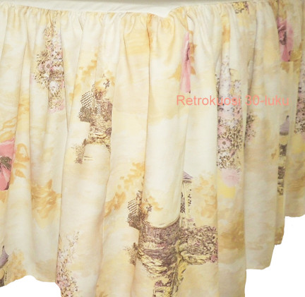 Rypytetty helmalakana | Retro