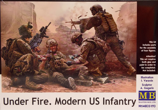 Modern US Infantry, 1:35 (pidemmällä toimitusajalla)