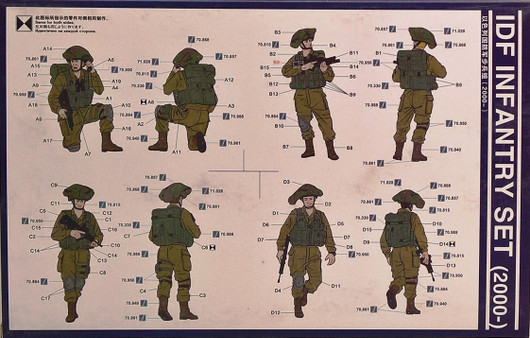 IDF Infantry Set (2000-) 1:35 (pidemmällä toimitusajalla)