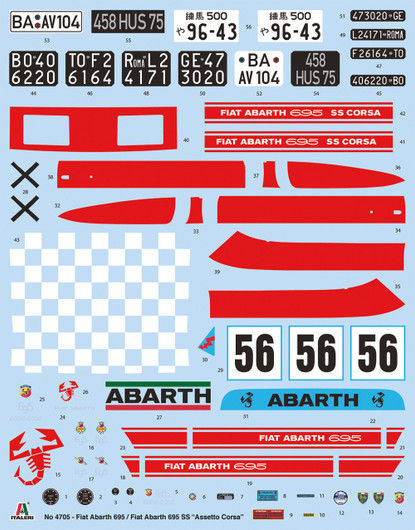Fiat Abarth 695 SS Assetto Corsa, 1:12 (pidemmällä toimitusajalla)
