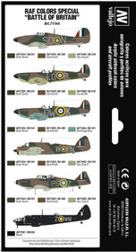 RAF Colors Special 