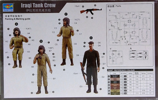 Iraqi Tank Crew, 1:35 (pidemmällä toimitusajalla)