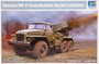 Russian BM-21 Grad Multiple Rocket Launcher, 1:35 (pidemmällä toimitusajalla)