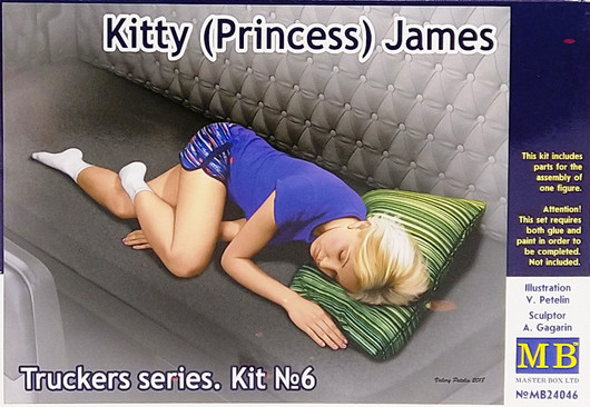 Kitty (Princess) James, 1:24 (pidemmällä toimitusajalla)
