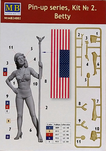 Pin-up Series Kit No 2, 1:24 (pidemmällä toimitusajalla)