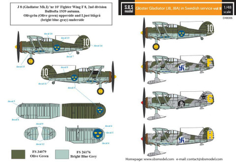 Gloster Gladiator in Swedish Service Vol.II, 1:48