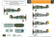 Gloster Gladiator in Swedish Service Vol.II, 1:48