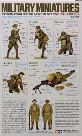 WWI British Infantry Set, 1:35 (pidemmällä toimitusajalla)