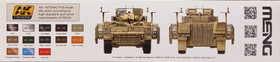 British FV510 Warrior TES(H) AIFV, 1:35 (pidemmällä toimitusajalla)