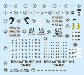 LARC-V early Version, 1:35 (pidemmällä toimitusajalla)