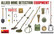 Allied Mine Detection Equipment, 1:35