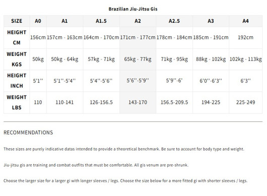 Venum Contender Evo 2.0 BJJ Gi Royal Blue