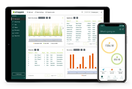 Smappee Wi-Fi Connect Energiamittauspaketti