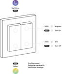 Senic Friends of Hue Smart switch - Älykäs kytkin