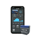 Shelly EM - energiamittari 2-kanavainen