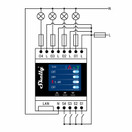 Shelly Pro 4PM DIN-kiskorele/Energiamittari 4x16A - LAN-, WiFi- ja BT