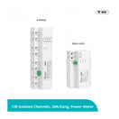 Sonoff SPM-4  DIN-kiskorele/Energiamittari 4x20A - LAN ja WiFi