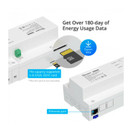 Sonoff SPM-4  DIN-kiskorele/Energiamittari 4x20A - LAN ja WiFi