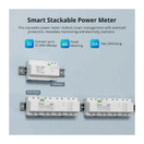 Sonoff SPM-4MAIN  Energiamittarin keskusyksikkö - LAN ja WiFi