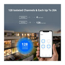 Sonoff SPM-4MAIN  Energiamittarin keskusyksikkö - LAN ja WiFi